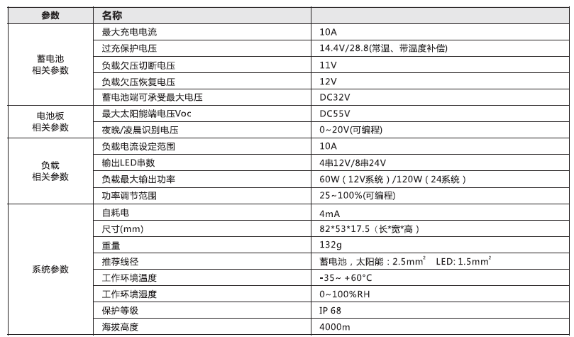 太阳能路灯控制器_5A 铅酸胶体型通用防水单路控制器参数