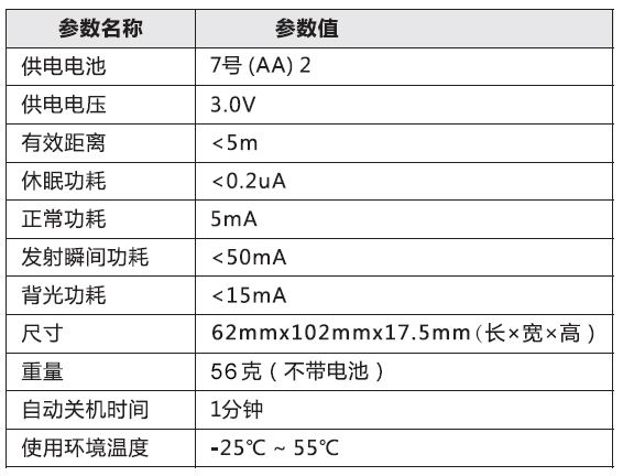 太阳能路灯控制器_配置器参数.jpg